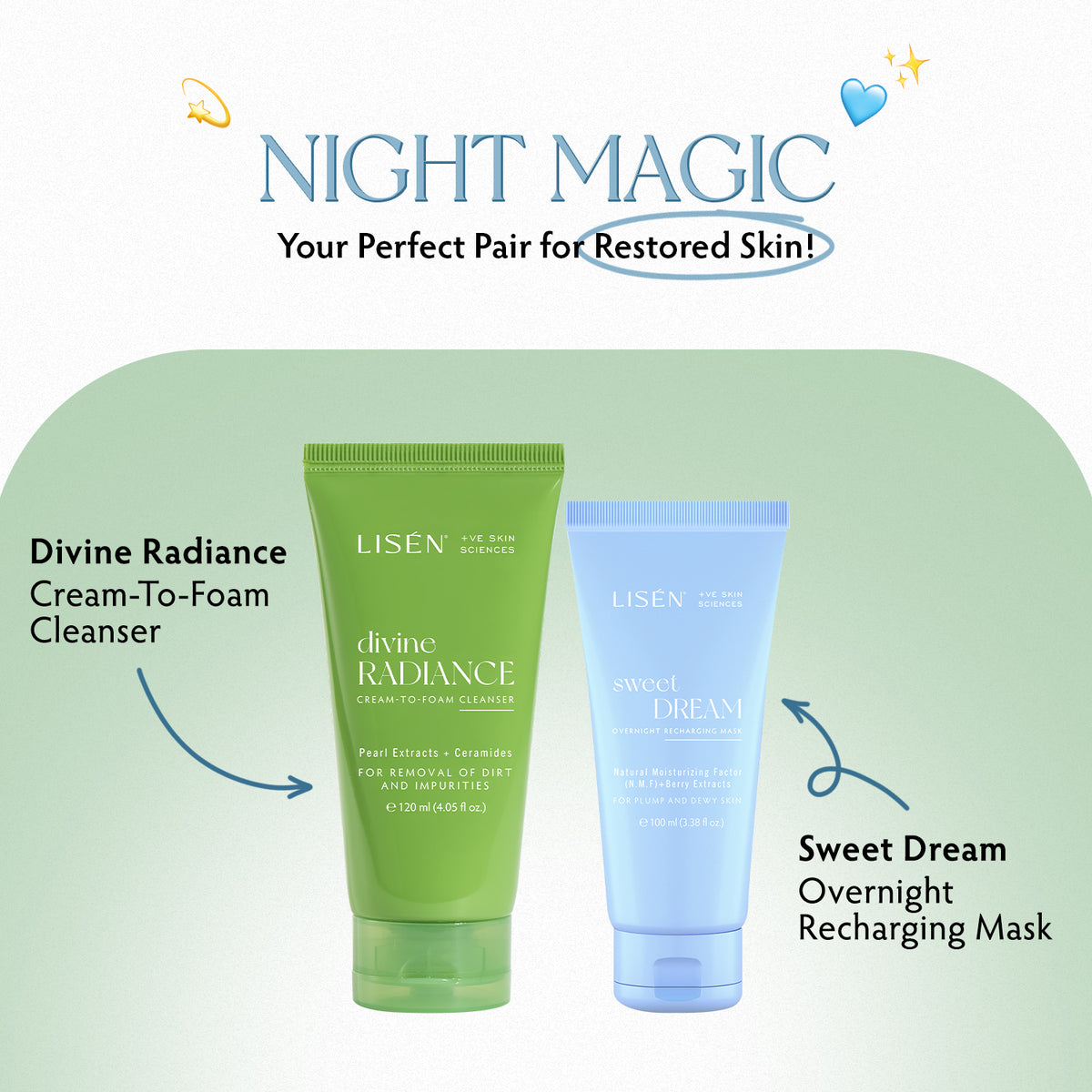 Night Magic - Night Care Bundle